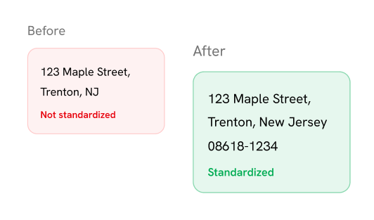 ACH and check payments illustration