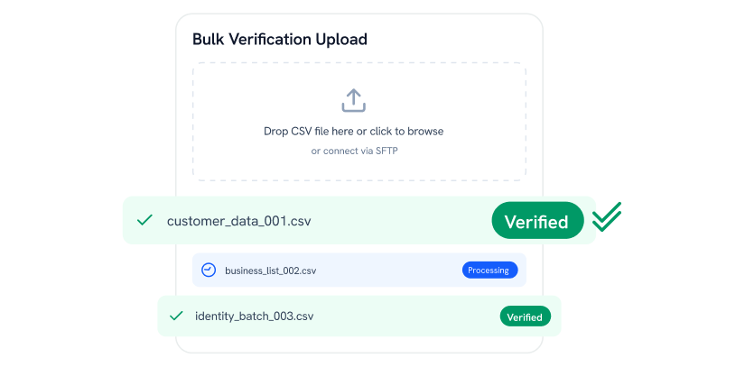 Real time TIN match illustration