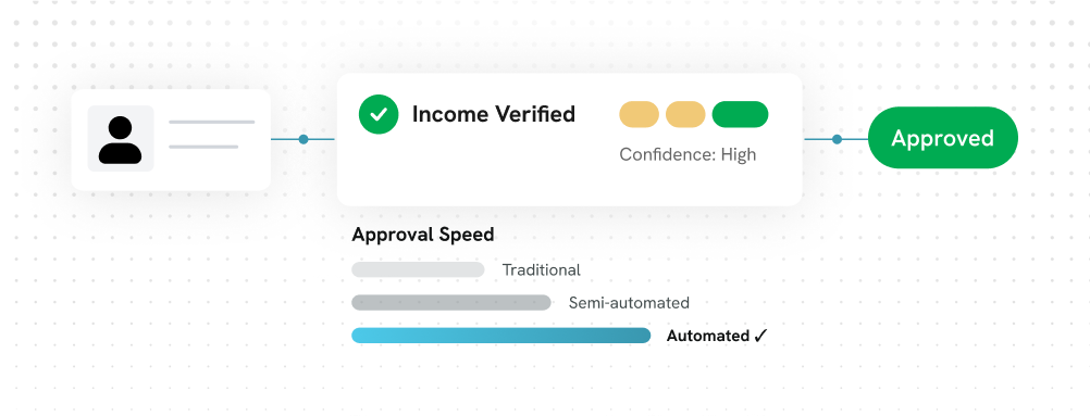 Multiple ways to onboard vendors illustration
