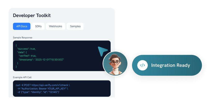 Automated 1099 filing illustration