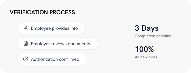 Multiple ways to onboard vendors illustration